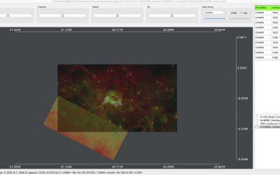 Vialactea Visual Analytics Tool for Star Formation Studies of the Galactic Plane