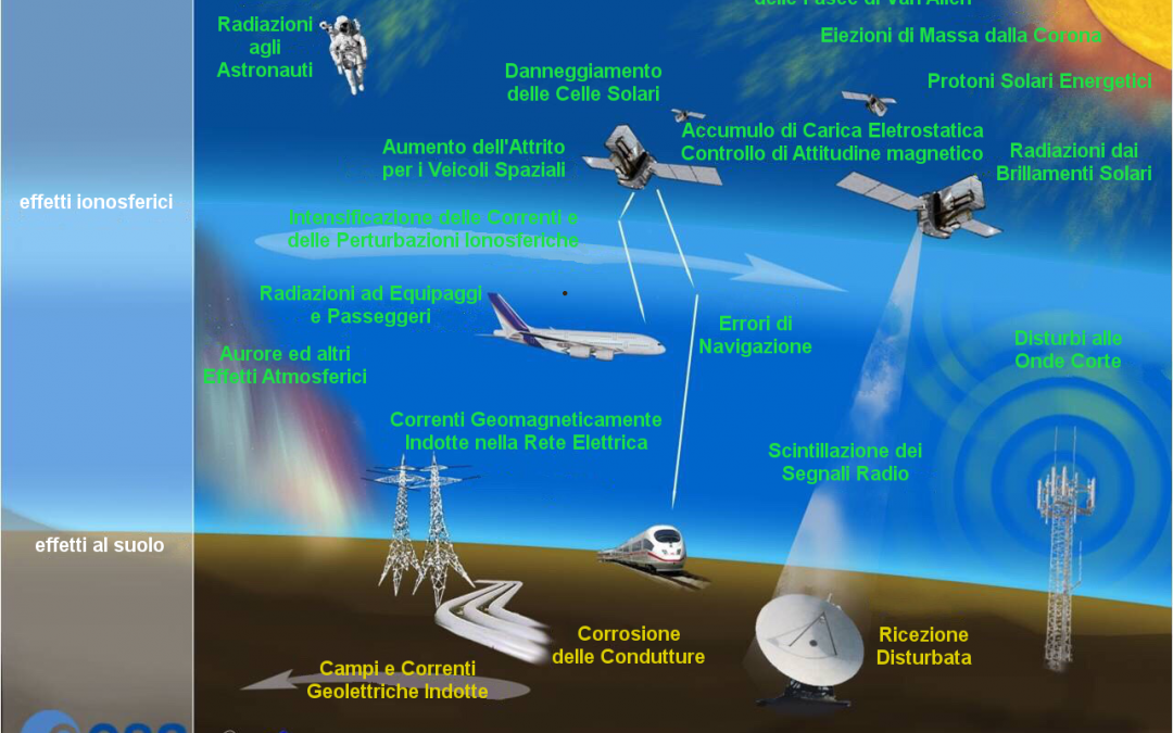 Rischio geomagnetico, il Mediterraneo s’attrezza