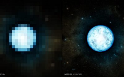 La ribalta dell’interferometria a intensità stellare