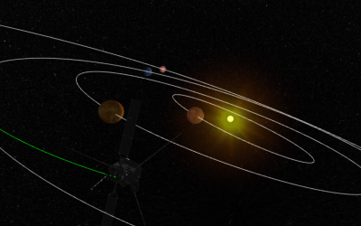 Tre viste uniche del Sistema solare