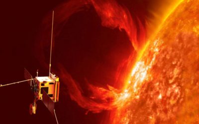 Solar Orbiter crosses the Earth-Sun line as it heads for the Sun