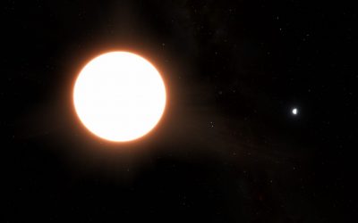 Cheops shows scorching exoplanet acts like a mirror