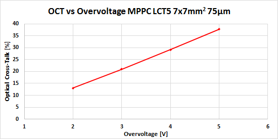 LucePulsataFig19b